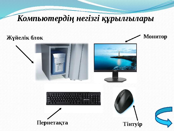 Компьютердің негізгі құрылғылары Жүйелік блок Монитор Пернетақта Тінтуір