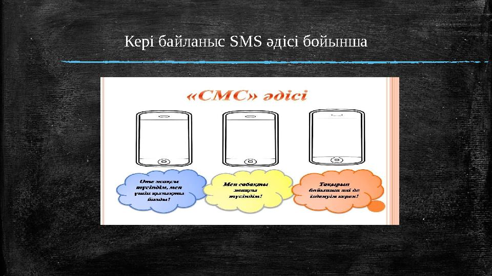 Кері байланыс SMS әдісі бойынша