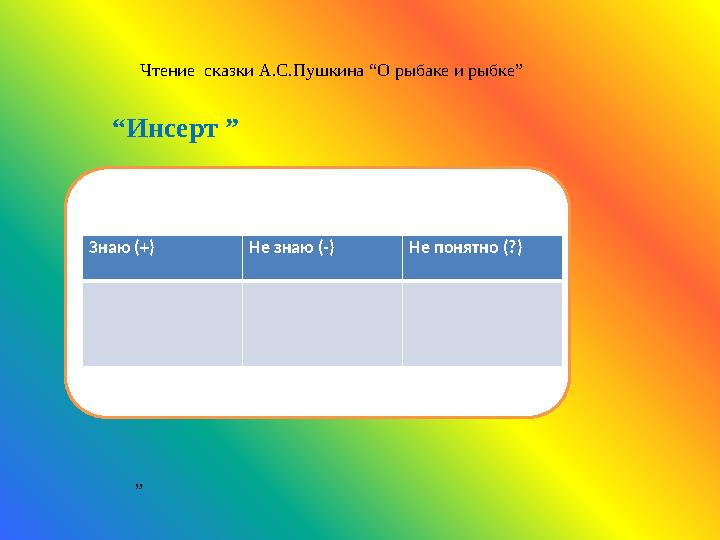 Знаю (+) Не знаю (-) Не понятно (?)“ Инсерт ” Чтение сказки А.С.Пушкина “О рыбаке и рыбке” ”