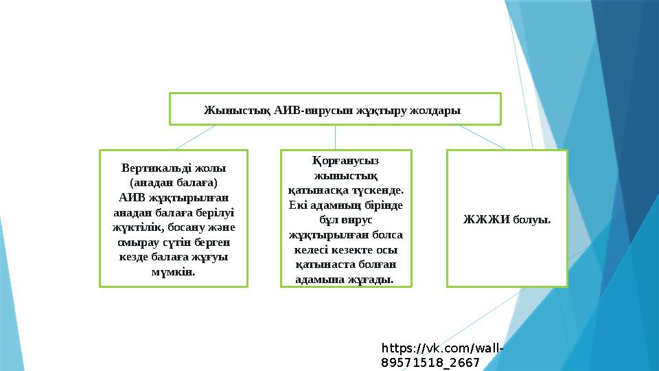 Ас үйдегі секс аналар