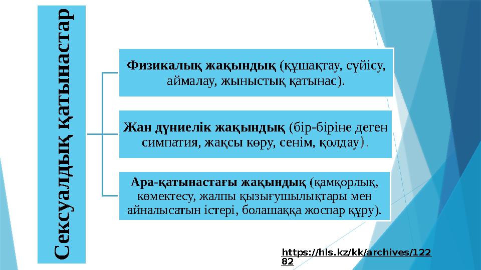 Менструацияның бірінші күнінде жыныстық қатынас
