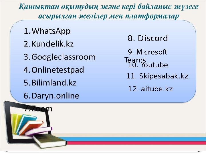 8. Discord 9. Microsoft Teams 10. Youtube 11. Skipesabak.kz 12. aitube.kz