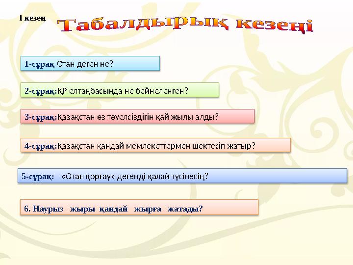 6. Наурыз жыры қандай жырға жатады? 1-сұрақ Отан деген не? 2-сұрақ: ҚР елтаңбасында не бейнеленген? 3-сұрақ: Қазақстан ө