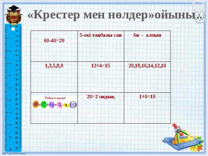 «Крестер мен нөлдер»ойыны 60-40 =20 5- екі таңбалы сан 6н - алтын 1,3,5,8,9 12+4 = 15 20,18,16,14,12,10 20 = 2 ондық 1+0 = 10