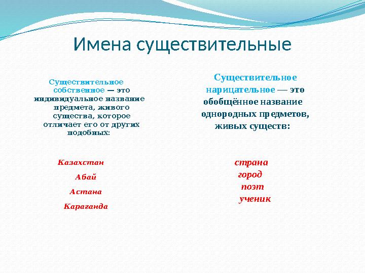 Имена существительные Существительное собственное — это индивидуальное название предмета, живого существа, которое отли