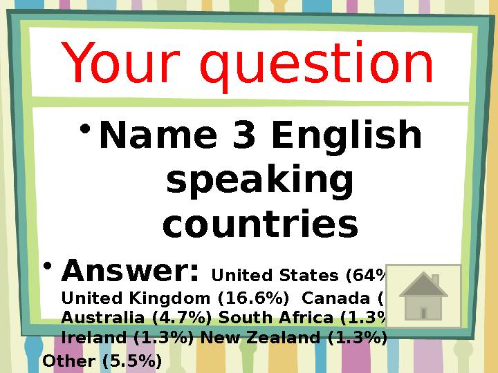 Your question • Name 3 English speaking countries • Answer: United States (64%) United Kingdom (16.6%) Canada (5.3%) A