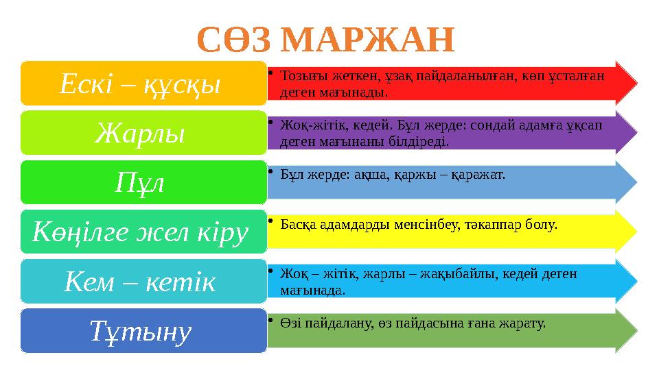 • Тозығы жеткен, ұзақ пайдаланылған, көп ұсталған деген мағынады.Ескі – құсқы • Жоқ-жітік, кедей. Бұл жерде: сондай адамға ұқс