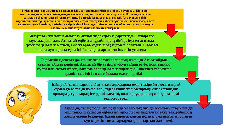 Еңбек процесі тақырыбында жазылған Ыбырай әңгімелері бірінен бірі асып отырады. Бірін-бірі қайталамайды, әрқайсысының өзіндік қ