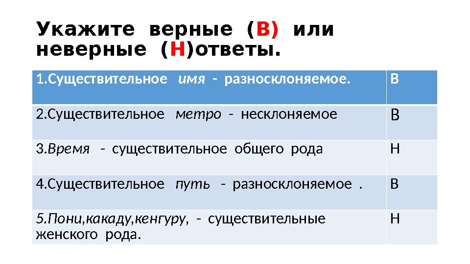 Укажите верные ( В) или неверные ( Н )ответы. 1.Существительное имя - разносклоняемое. В 2.Существительное метро