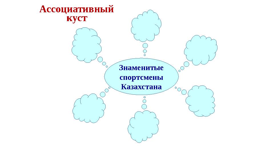 Ассоциативный куст Знаменитые спортсмены Казахстана