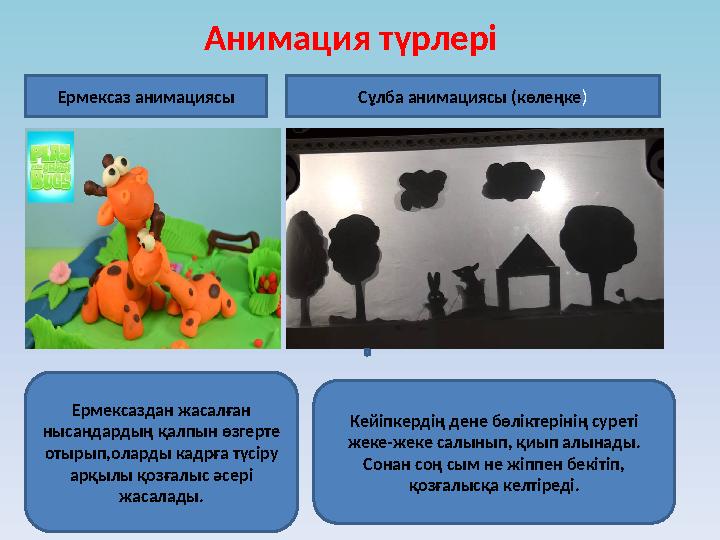 Анимация түрлері Ермексаздан жасалған нысандардың қалпын өзгерте отырып,оларды кадрға түсіру арқылы қозғалыс әсері жасалады.