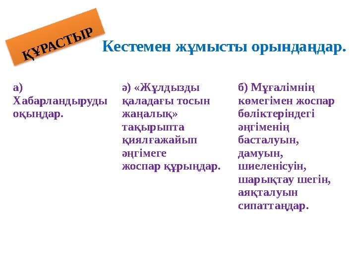 Кестемен жұмысты орындаңдар. а) Хабарландыруды оқыңдар. ә) «Жұлдызды қаладағы тосын жаңалық» тақырыпта қиялғажайып әңгіме