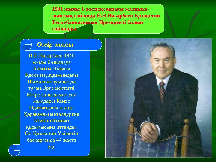 1991 жылы 1-желтоқсандағы жалпыха- лықтық сайлауда Н.Ә.Назарбаев Қазақстан Республикасының Президенті болып сайланды. Н.Ә.Наза
