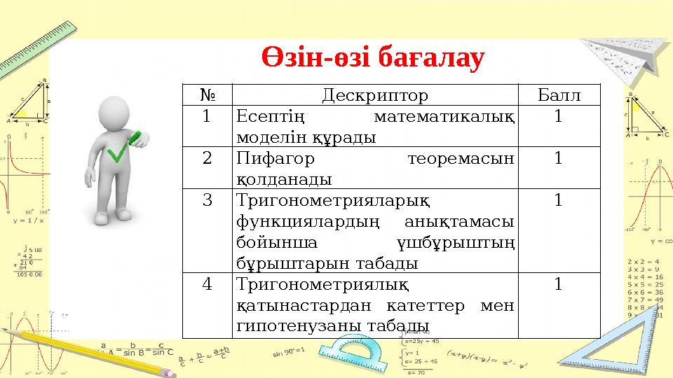 Өзін-өзі бағалау № Дескриптор Балл 1 Есептің математикалық моделін құрады 1 2 Пифагор теоремасын қолданады 1 3 Тригономет