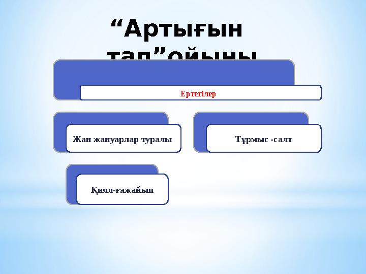 “ Артығын тап”ойыны Ертегілер Жан жануарлар туралы Қиял-ғажайып Тұрмыс -салт