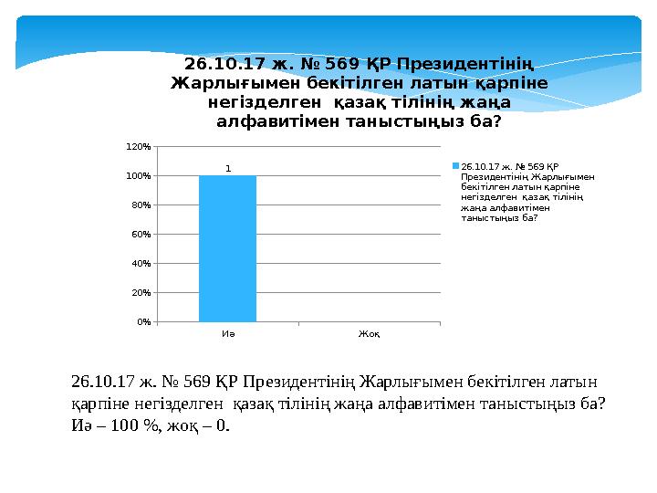 26.10.17 ж. № 569 ҚР Президентінің Жарлығымен бекітілген латын қарпіне негізделген қазақ тілінің жаңа алфавитімен таныстыңыз б