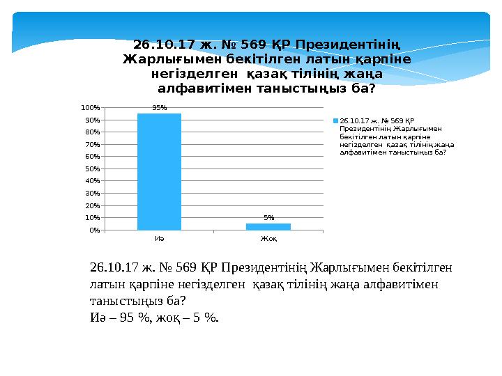 26.10.17 ж. № 569 ҚР Президентінің Жарлығымен бекітілген латын қарпіне негізделген қазақ тілінің жаңа алфавитімен таныстыңыз