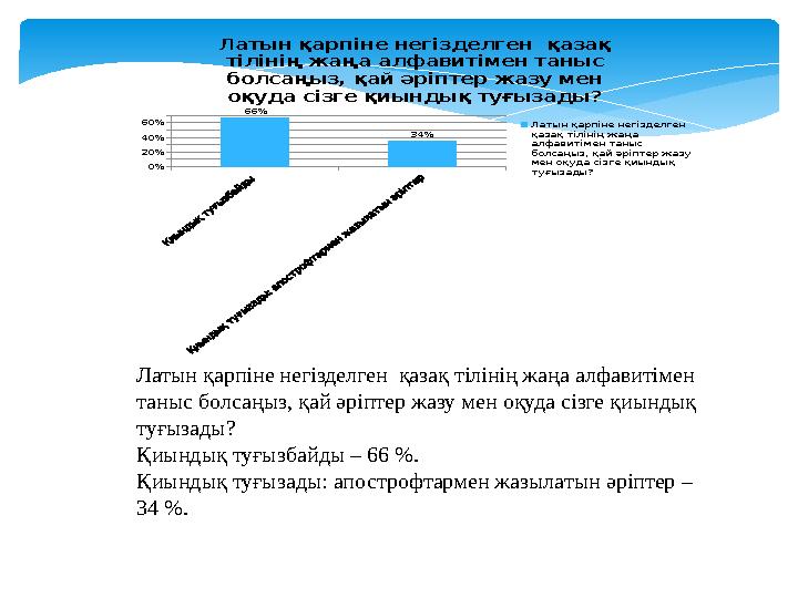 Латын қарпіне негізделген қазақ тілінің жаңа алфавитімен таныс болсаңыз, қай әріптер жазу мен оқуда сізге қиындық туғызады?