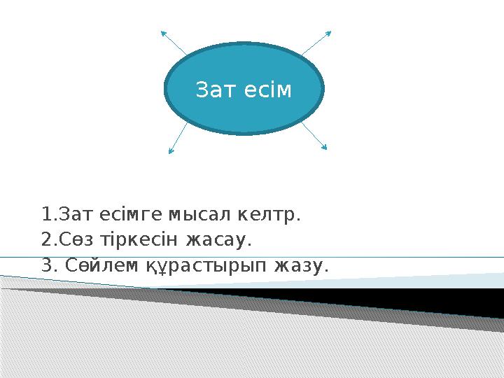 1.Зат есімге мысал келтр. 2.Сөз тіркесін жасау. 3. Сөйлем құрастырып жазу. Зат есім