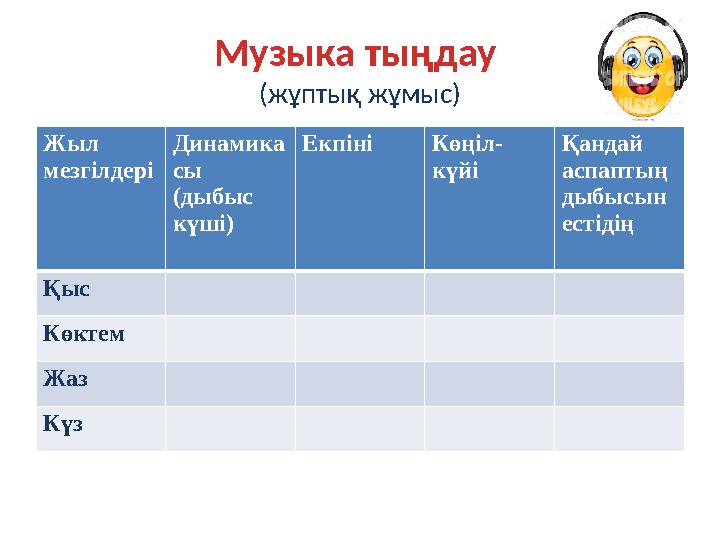 Музыка тыңдау (жұптық жұмыс) Жыл мезгілдері Динамика сы (дыбыс күші) Екпіні Көңіл- күйі Қандай аспаптың дыбысын естідің Қ