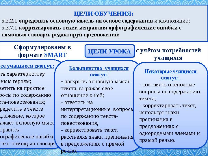 ЦЕЛИ ОБУЧЕНИЯ: 5.2.2.1 определять основную мысль на основе содержания и композиции; 5.3.7.1 корректировать текст, исправляя о