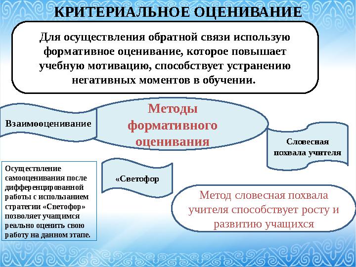 Для осуществления обратной связи использую формативное оценивание, которое повышает учебную мотивацию, способствует устранению