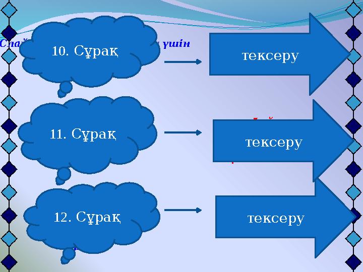 Файл- Сохранить как командасын орындаймыз. Презентация ны сақтау командасы ? Слайдтарды толық экранға көрсету пернесі? F