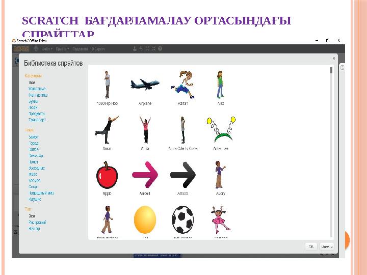 SCRATCH БАҒДАРЛАМАЛАУ ОРТАСЫНДАҒЫ СПРАЙТТАР
