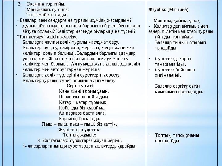 3. Әкемн i ң тор тайы, Май жалап, су i шсе, Тоқтамай жортады. - Балалар, мен сендерге не туралы жұ