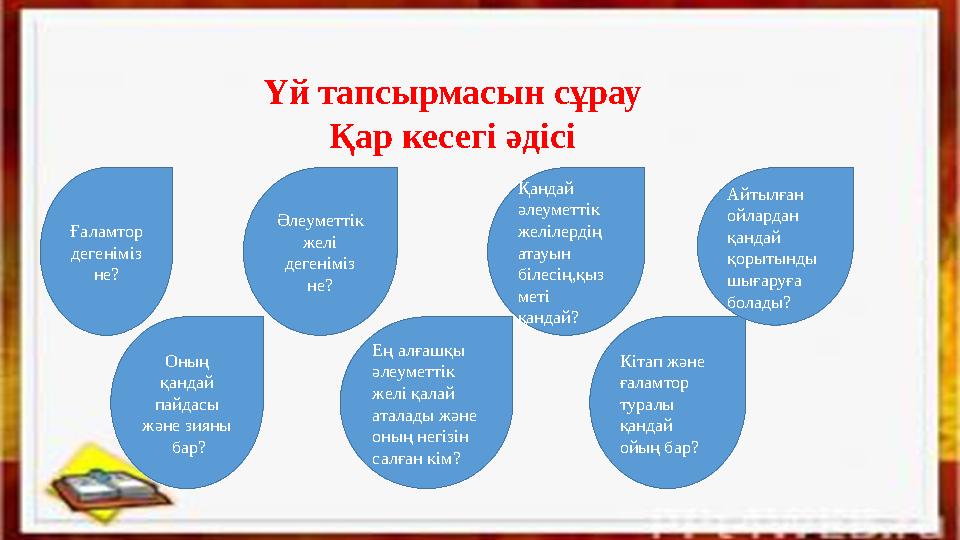 Үй тапсырмасын сұрау Қар кесегі әдісі Ғаламтор дегеніміз не? Оның қандай пайдасы және зияны бар? Әлеуметтік желі дегені