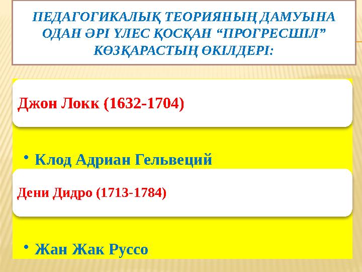 ПЕДАГОГИКАЛЫҚ ТЕОРИЯНЫҢ ДАМУЫНА ОДАН ӘРІ ҮЛЕС ҚОСҚАН “ПРОГРЕСШІЛ” КӨЗҚАРАСТЫҢ ӨКІЛДЕРІ: Джон Локк (1632-1704) • Клод Адриан Ге