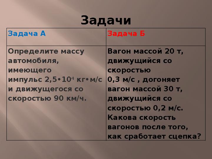 Задачи Задача А Задача Б Определите массу автомобиля, имеющего импульс 2,5•10 4 кг•м/с и движущегося со скоростью 90 км/ч.