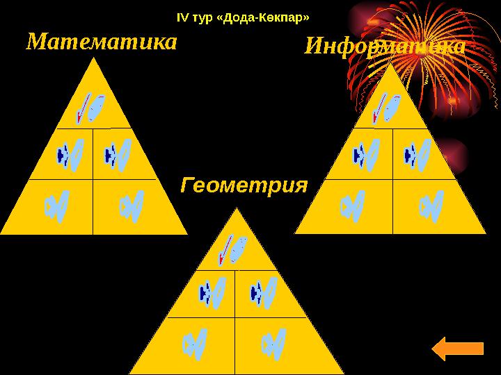 Математика Информатика ГеометрияIV тур «Дода-Көкпар»