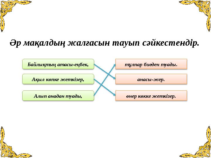 Әр мақалдың жалғасын тауып сәйкестендір. Байлықтың атасы-еңбек, Ақыл көпке жеткізер, Алып анадан туады, тұлпар биеден туады. ан
