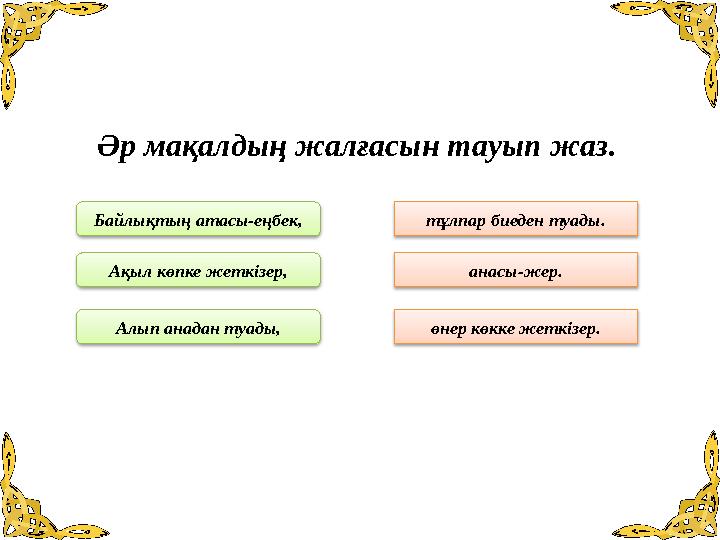 Әр мақалдың жалғасын тауып жаз. Байлықтың атасы-еңбек, Ақыл көпке жеткізер, Алып анадан туады, тұлпар биеден туады. анасы-жер.