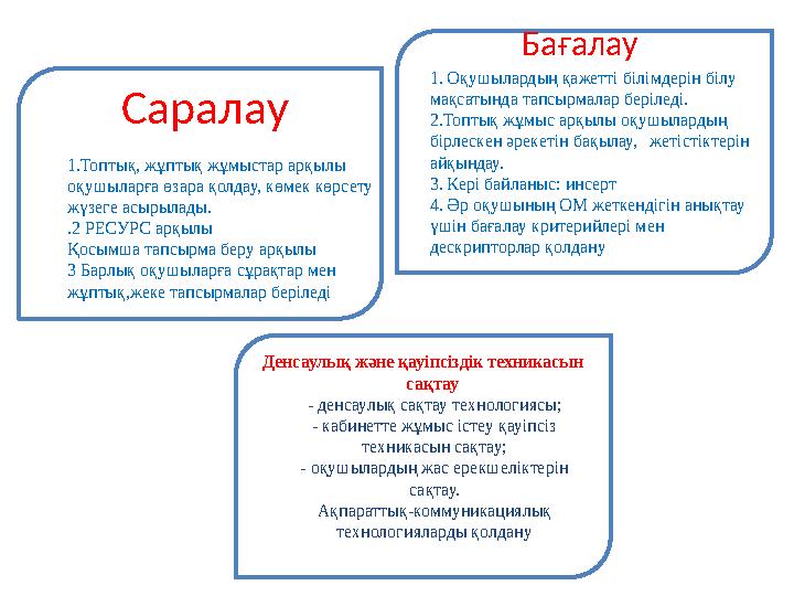 1.Топтық, жұптық жұмыстар арқылы оқушыларға өзара қолдау, көмек көрсету жүзеге асырылады. .2 РЕСУРС арқылы Қосымша тап