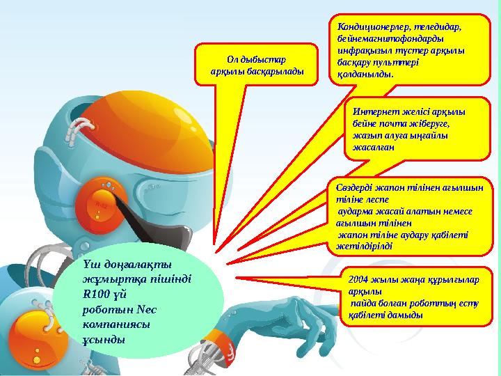 Ол дыбыстар арқылы басқарылады Үш доңғалақты жұмыртқа пішінді R100 үй роботын Nec компаниясы ұсынды 2004 жылы жаңа құрылғ