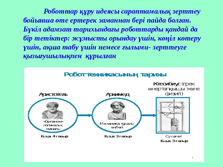 Роботтар құру идеясы сараптамалық зерттеу бойынша өте ертерек заманнан бері пайда болған. Бүкіл адамзат тарихындағ