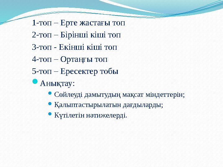 1-топ – Ерте жастағы топ 2-топ – Бірінші кіші топ 3-топ - Екінші кіші топ 4-топ – Ортаңғы топ 5-топ – Ересектер тобы  Анықтау: