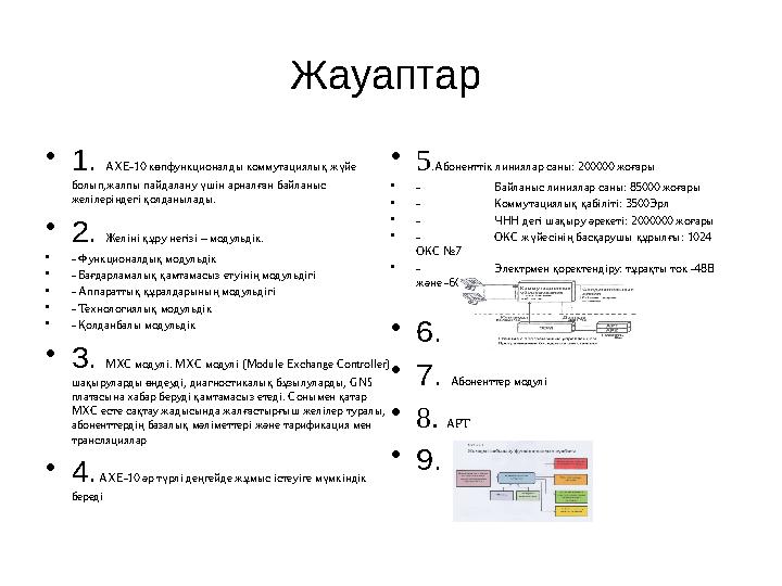 DRX-4 жүйесіндегі МХС платасының қызметі?