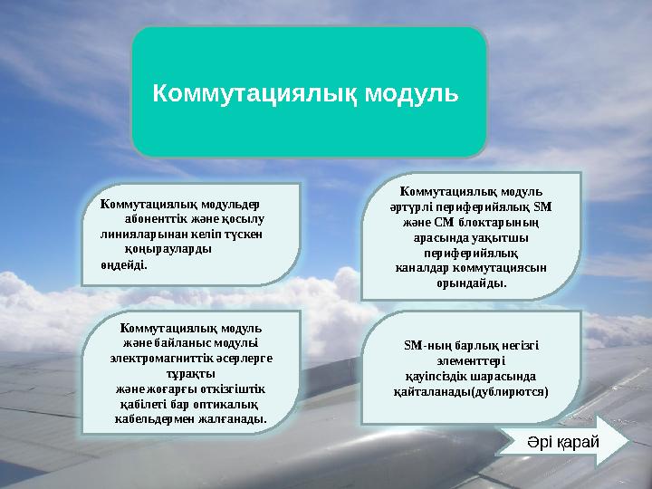 Бағдарламалық жасақтама сәулеті  5ESS-2000 станциясының бағдарламалық жасақтамасы жоғары станция сенімділігі, жаңа қызметте