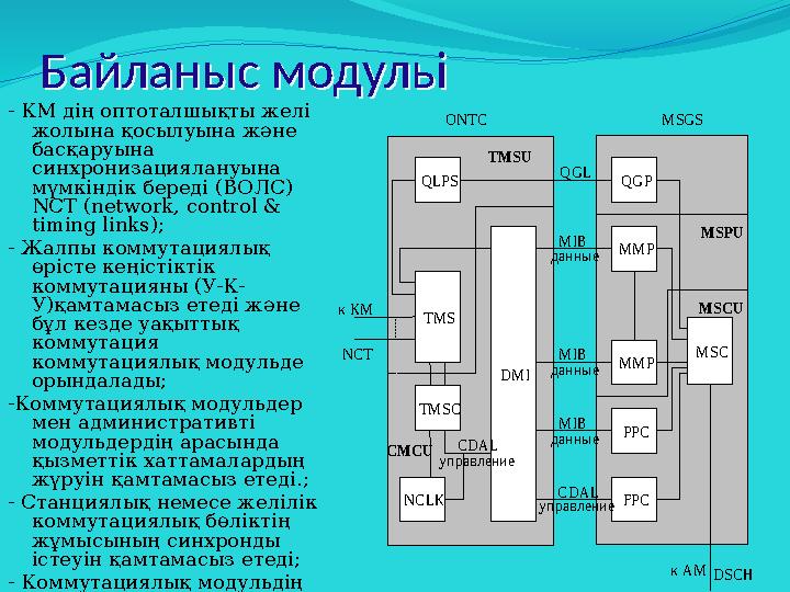 Коммутациялық модуль Әрі қарайКоммутациялық модуль және байланыс модульі электромагниттік әсерлерге тұрақты және жоғарғы откі