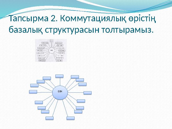 SM Модуль кемінде екі кабинеттен тұрады . Кабинет LTP и SMC. Fuse FanDLTU 3DLTU 3 DLTU 3 LTP 1 Fuse FanPSUPSU LTP 2SMC Fu