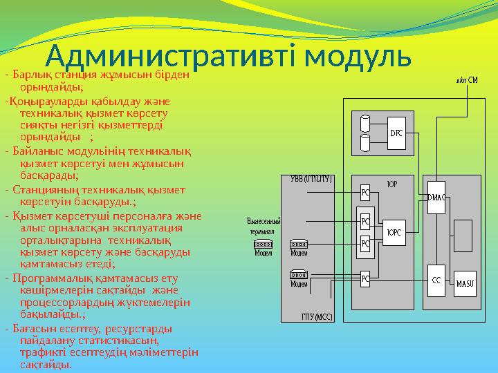 Байланыс модульі Байланыс модульі коммутациялық модульдер арасында кеңістіктік дауыс арналарын жəне коммутациялық модульдер