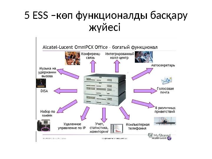 Екі жақты бір кабинеттен тұрады СМ 300 0 CMU Fan Fuse TMSU 4TMSU 4 TMSU 4 SIDE 0 SIDE 1 CMU Fan TMSU 4TMSU 4 TMSU 4