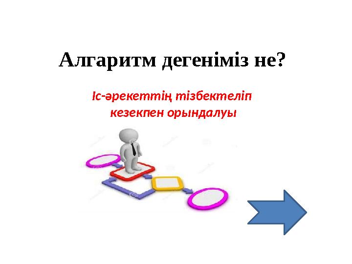 Алгаритм дегеніміз не? Іс-әрекеттің тізбектеліп кезекпен орындалуы