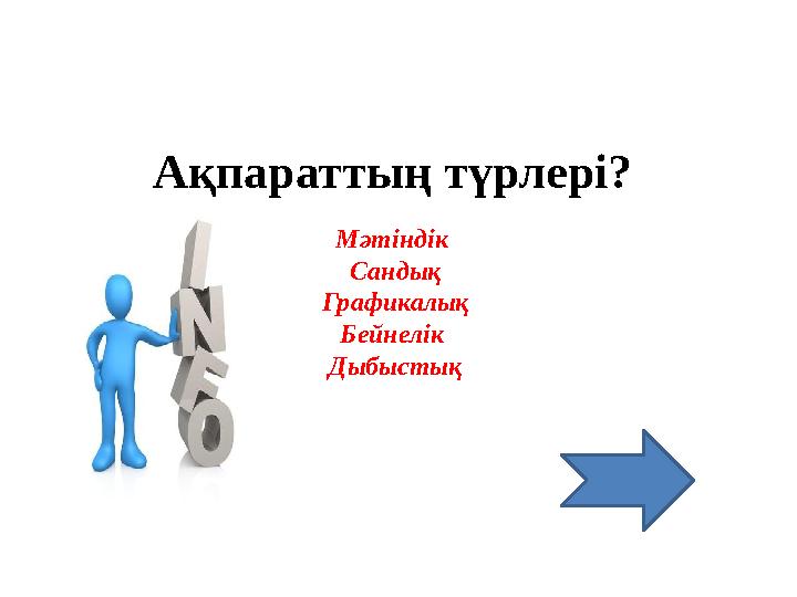 Ақпараттың түрлері? Мәтіндік Сандық Графикалық Бейнелік Дыбыстық