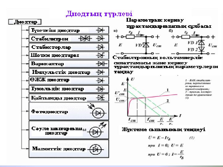 Теңізде жалаңаш жетілген