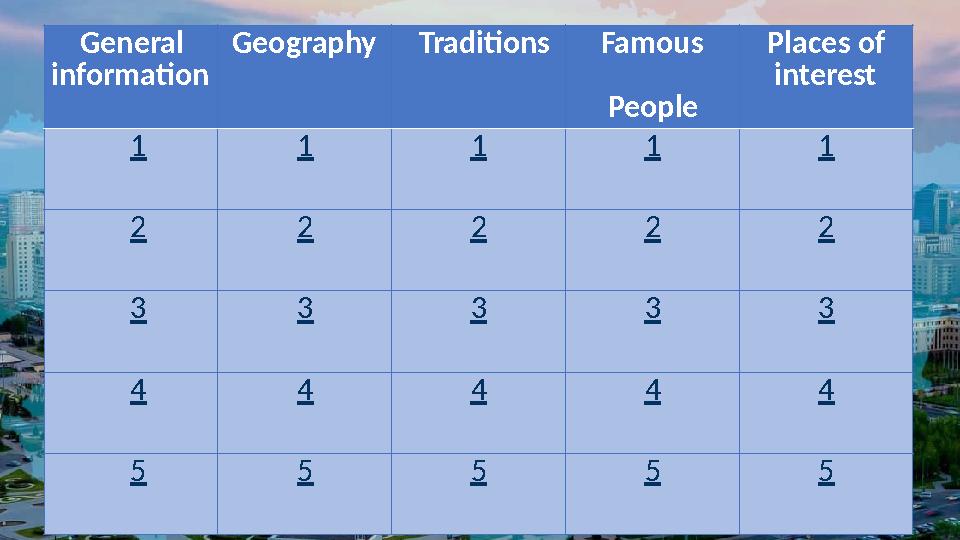 General information Geography Traditions Famous People Places of interest 1 1