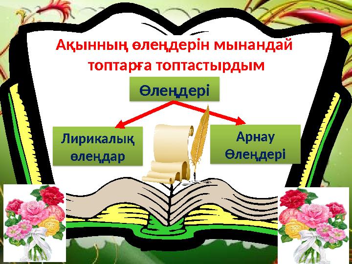 Ақынның өлеңдерін мынандай топтарға топтастырдым Өлеңдері Лирикалық өлеңдар Арнау Өлеңдері